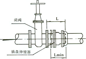 SSQ-2׹ʽs